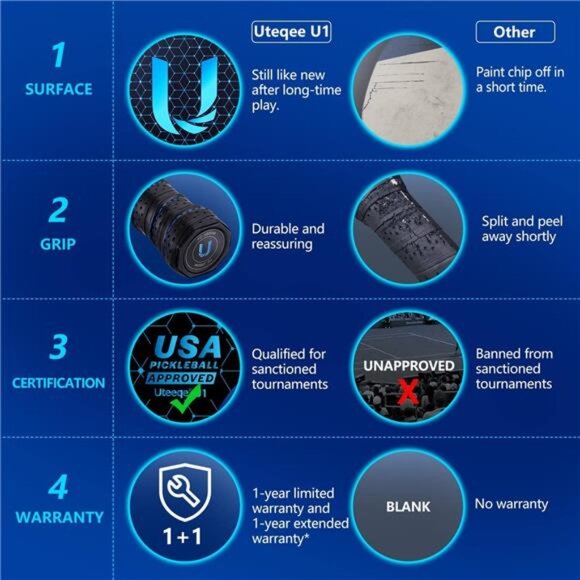 Pickleball Paddles Set of 2 - Graphite Surface with High Grit & Spin - Picture 6 of 8